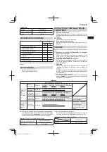 Preview for 39 page of Hitachi DH 36DL Handling Instructions Manual