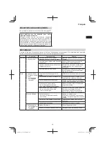 Preview for 45 page of Hitachi DH 36DL Handling Instructions Manual