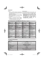 Preview for 66 page of Hitachi DH 36DL Handling Instructions Manual