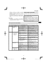 Preview for 103 page of Hitachi DH 36DL Handling Instructions Manual