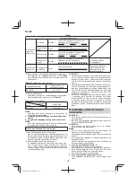 Preview for 136 page of Hitachi DH 36DL Handling Instructions Manual