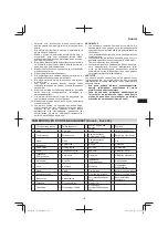 Preview for 147 page of Hitachi DH 36DL Handling Instructions Manual