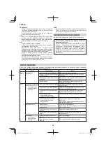 Preview for 226 page of Hitachi DH 36DL Handling Instructions Manual