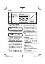 Preview for 302 page of Hitachi DH 36DL Handling Instructions Manual