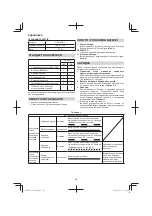 Preview for 316 page of Hitachi DH 36DL Handling Instructions Manual