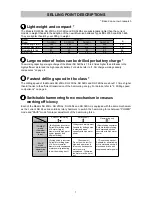 Preview for 4 page of Hitachi DH 36DL Technical Data And Service Manual