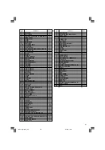 Preview for 49 page of Hitachi dh 38ss Handing Instructions