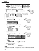 Предварительный просмотр 18 страницы Hitachi DH 40FA Instruction And Safety Manual