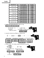 Предварительный просмотр 20 страницы Hitachi DH 40MR Instruction And Safety Manual