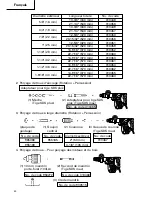 Предварительный просмотр 40 страницы Hitachi DH 40MR Instruction And Safety Manual