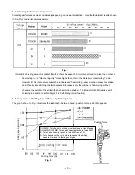 Предварительный просмотр 13 страницы Hitachi DH 40MR Technical And Service Manual