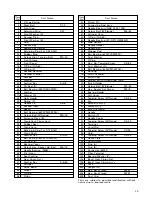 Preview for 21 page of Hitachi DH 40SA Handling Instructions Manual