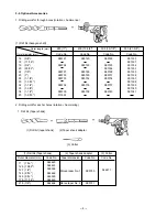 Предварительный просмотр 7 страницы Hitachi DH 40SR Service Manual And Technical Data