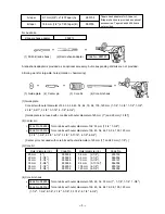 Предварительный просмотр 8 страницы Hitachi DH 40SR Service Manual And Technical Data