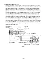 Предварительный просмотр 21 страницы Hitachi DH 40SR Service Manual And Technical Data