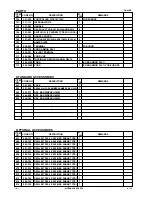 Предварительный просмотр 34 страницы Hitachi DH 40SR Service Manual And Technical Data