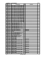 Предварительный просмотр 35 страницы Hitachi DH 40SR Service Manual And Technical Data