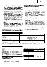 Предварительный просмотр 19 страницы Hitachi DH 45ME Handling Instructions Manual