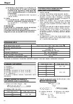 Предварительный просмотр 32 страницы Hitachi DH 45ME Handling Instructions Manual