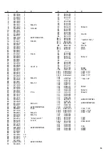 Предварительный просмотр 57 страницы Hitachi DH 45ME Handling Instructions Manual