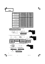 Предварительный просмотр 20 страницы Hitachi DH 45MR Safety Instructions And Instruction Manual