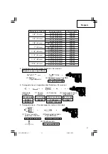 Предварительный просмотр 41 страницы Hitachi DH 45MR Safety Instructions And Instruction Manual