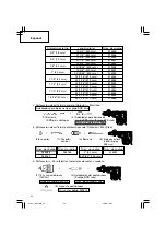 Предварительный просмотр 62 страницы Hitachi DH 45MR Safety Instructions And Instruction Manual