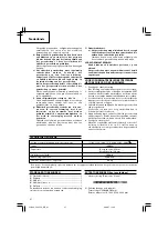 Предварительный просмотр 28 страницы Hitachi DH 45SA Handling Instructions Manual