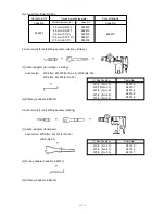 Предварительный просмотр 9 страницы Hitachi DH 45SA Technical Data And Service Manual