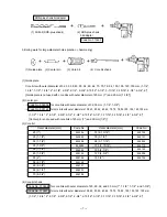 Предварительный просмотр 9 страницы Hitachi DH 50MB Technical Data And Service Manual