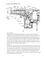 Предварительный просмотр 17 страницы Hitachi DH 50MB Technical Data And Service Manual