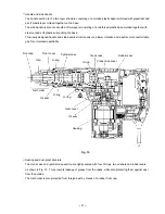 Предварительный просмотр 23 страницы Hitachi DH 50MB Technical Data And Service Manual