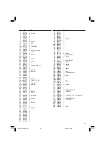 Предварительный просмотр 61 страницы Hitachi DH 50SB Instruction Manual