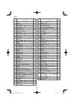 Предварительный просмотр 18 страницы Hitachi DH 52ME Handling Instructions Manual