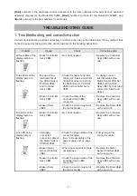 Preview for 2 page of Hitachi DH 52ME Service Manual