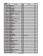 Preview for 2 page of Hitachi DH18DL - 18V 3.0Ah Lithium Ion SDS Parts List