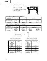 Preview for 20 page of Hitachi DH24PB3 Instruction And Safety Manual