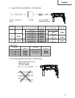 Preview for 21 page of Hitachi DH24PB3 Instruction And Safety Manual