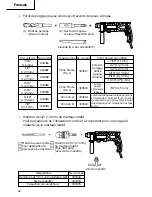 Preview for 42 page of Hitachi DH24PB3 Instruction And Safety Manual