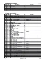 Предварительный просмотр 41 страницы Hitachi DH24PF3 Technical Data And Service Manual