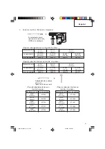 Предварительный просмотр 67 страницы Hitachi DH25PB Instruction Manual