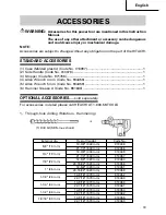 Preview for 19 page of Hitachi DH40MB Instruction Manual And Safety Instructions