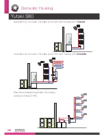 Предварительный просмотр 6 страницы Hitachi DHWS 195S 2.0H1E Manual