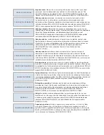 Preview for 7 page of Hitachi DHWS200S-2.7H2E Instruction Manual