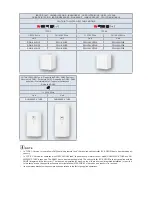 Preview for 8 page of Hitachi DHWS200S-2.7H2E Instruction Manual