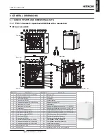 Preview for 13 page of Hitachi DHWS200S-2.7H2E Instruction Manual