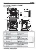 Preview for 14 page of Hitachi DHWS200S-2.7H2E Instruction Manual