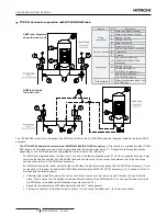 Preview for 20 page of Hitachi DHWS200S-2.7H2E Instruction Manual