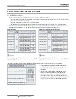 Preview for 24 page of Hitachi DHWS200S-2.7H2E Instruction Manual