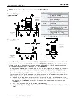 Preview for 128 page of Hitachi DHWS200S-2.7H2E Instruction Manual